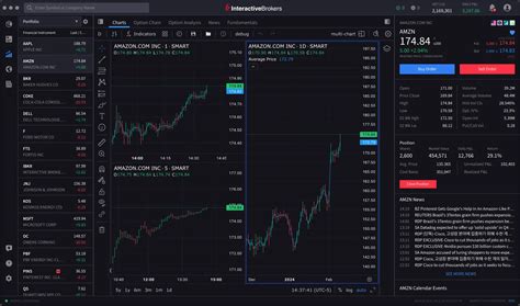 ikbr|ibkr log in.
